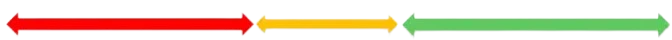 Zone Arrows
