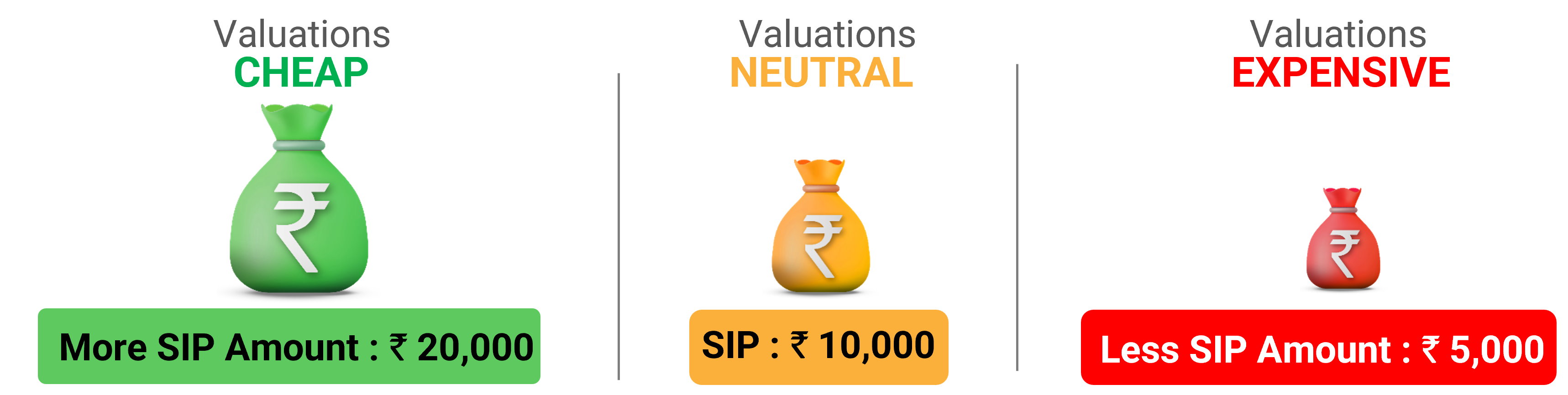 ValuationsImg