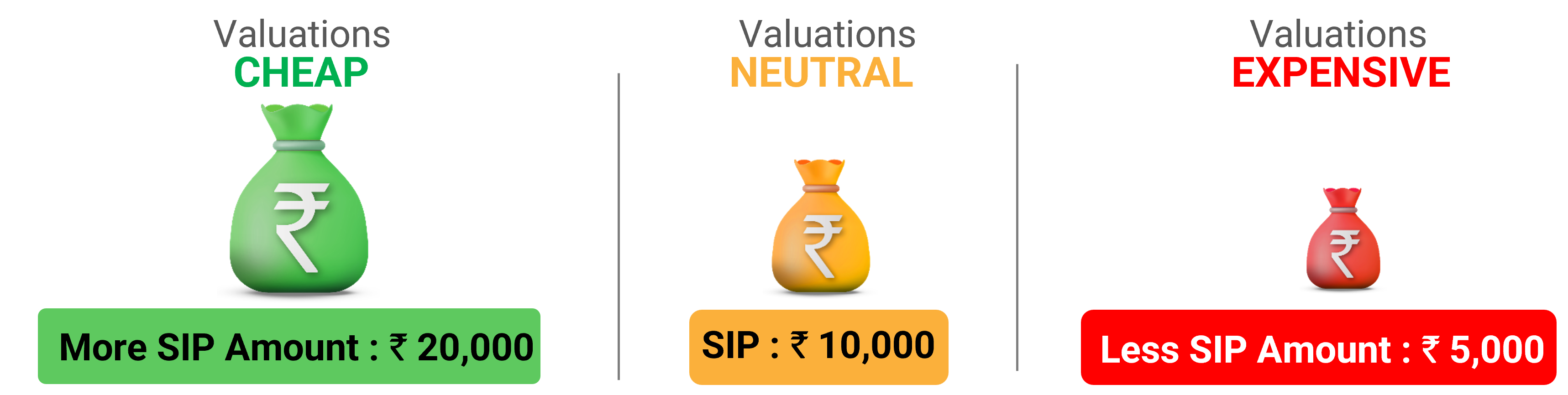 ValuationsImg